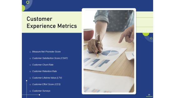 Assessing Consumer Buying Behavior For Boosting Profits Ppt PowerPoint Presentation Complete Deck With Slides Slide23