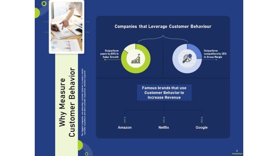 Assessing Consumer Buying Behavior For Boosting Profits Ppt PowerPoint Presentation Complete Deck With Slides Slide03