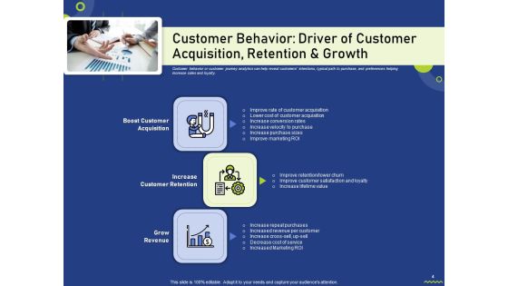 Assessing Consumer Buying Behavior For Boosting Profits Ppt PowerPoint Presentation Complete Deck With Slides Slide04