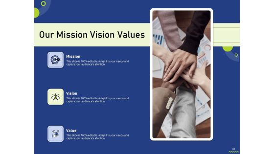 Assessing Consumer Buying Behavior For Boosting Profits Ppt PowerPoint Presentation Complete Deck With Slides Slide42