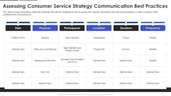 Assessing Consumer Service Strategy Communication Best Practices Inspiration PDF