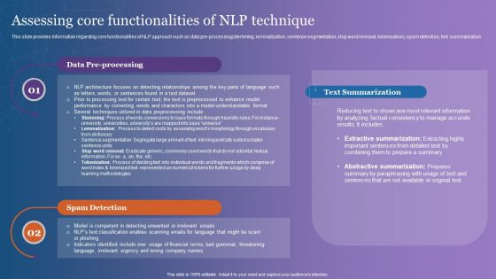 Assessing Core Functionalities Of NLP Technique Background PDF