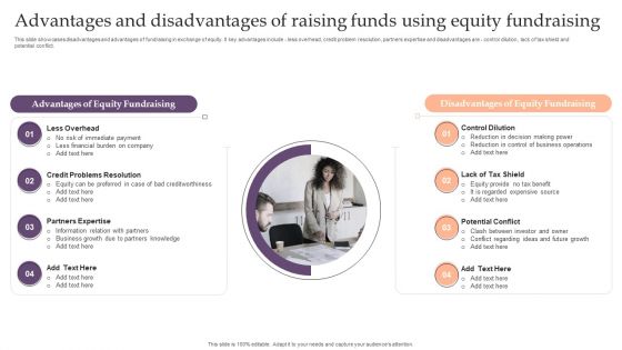 Assessing Debt And Equity Fundraising Alternatives For Business Growth Advantages And Disadvantages Of Raising Funds Icons PDF