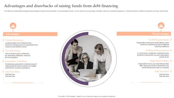 Assessing Debt And Equity Fundraising Alternatives For Business Growth Advantages And Drawbacks Microsoft PDF Assessing Debt And Equity Fundraising Alternatives For Business Growth Advantages And Drawbacks Microsoft PDF