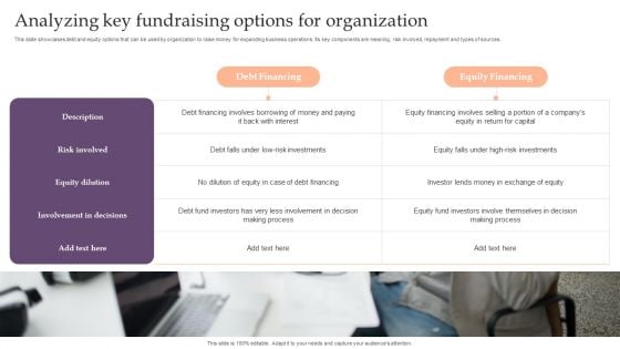 Assessing Debt And Equity Fundraising Alternatives For Business Growth Analyzing Key Fundraising Brochure PDF