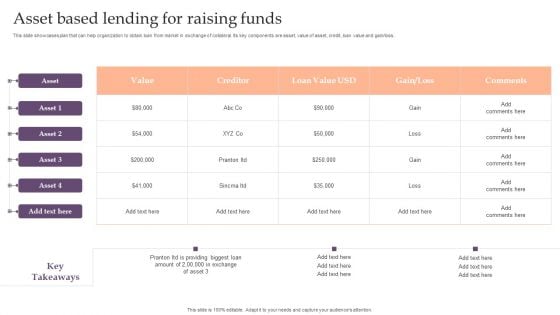 Assessing Debt And Equity Fundraising Alternatives For Business Growth Asset Based Lending Introduction PDF Assessing Debt And Equity Fundraising Alternatives For Business Growth Asset Based Lending Introduction PDF