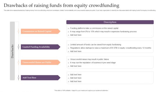 Assessing Debt And Equity Fundraising Alternatives For Business Growth Drawbacks Of Raising Funds From Equity Crowdfunding Icons PDF