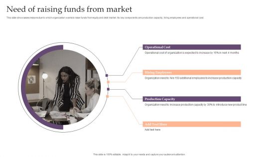 Assessing Debt And Equity Fundraising Alternatives For Business Growth Need Of Raising Funds From Market Graphics PDF