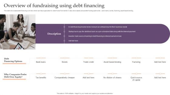 Assessing Debt And Equity Fundraising Alternatives For Business Growth Overview Of Fundraising Using Debt Financing Template PDF
