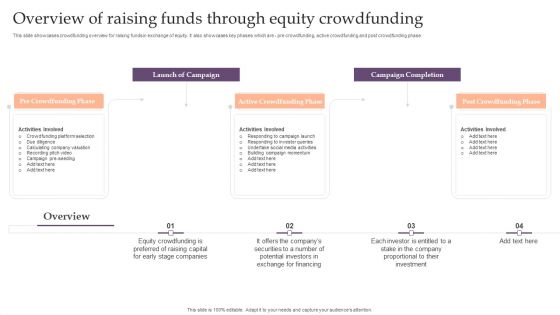 Assessing Debt And Equity Fundraising Alternatives For Business Growth Overview Of Raising Funds Through Diagrams PDF Assessing Debt And Equity Fundraising Alternatives For Business Growth Overview Of Raising Funds Through Diagrams PDF