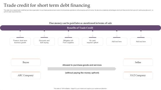 Assessing Debt And Equity Fundraising Alternatives For Business Growth Trade Credit For Short Term Debt Financing Inspiration PDF Assessing Debt And Equity Fundraising Alternatives For Business Growth Trade Credit For Short Term Debt Financing Inspiration PDF