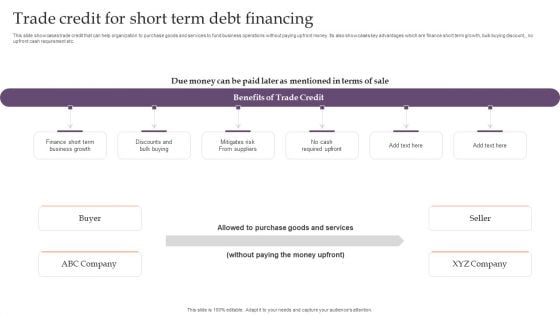 Assessing Debt And Equity Fundraising Alternatives For Business Growth Trade Credit For Short Term Debt Financing Inspiration PDF