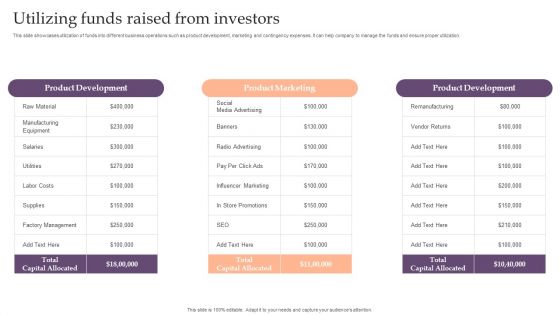 Assessing Debt And Equity Fundraising Alternatives For Business Growth Utilizing Funds Raised From Investors Introduction PDF Assessing Debt And Equity Fundraising Alternatives For Business Growth Utilizing Funds Raised From Investors Introduction PDF