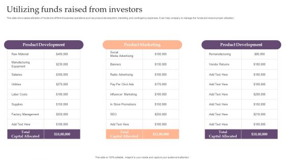 Assessing Debt And Equity Fundraising Alternatives For Business Growth Utilizing Funds Raised From Investors Introduction PDF