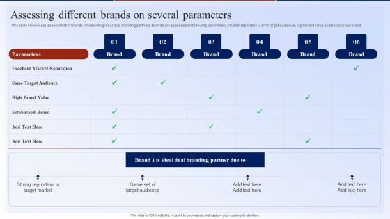 Assessing Different Brands On Several Parameters Dual Branding Marketing Campaign Topics PDF