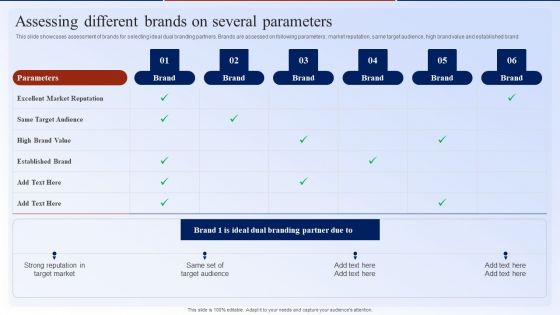 Assessing Different Brands On Several Parameters Dual Branding Marketing Campaign Topics PDF Assessing Different Brands On Several Parameters Dual Branding Marketing Campaign Topics PDF
