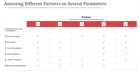 Assessing Different Partners On Several Parameters Ppt Infographics Topics PDF Assessing Different Partners On Several Parameters Ppt Infographics Topics PDF
