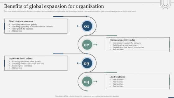 Assessing International Market Benefits Of Global Expansion For Organization Themes PDF