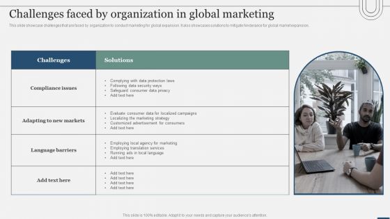 Assessing International Market Challenges Faced By Organization In Global Marketing Elements PDF