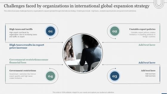 Assessing International Market Challenges Faced By Organizations In International Global Mockup PDF Assessing International Market Challenges Faced By Organizations In International Global Mockup PDF