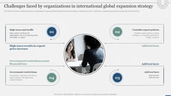 Assessing International Market Challenges Faced By Organizations In International Global Mockup PDF