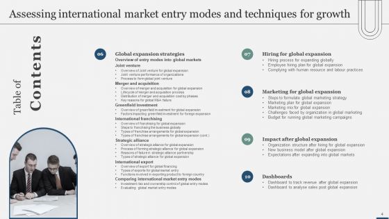 Assessing International Market Entry Modes And Techniques For Growth Ppt PowerPoint Presentation Complete Deck With Slides