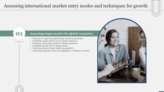 Assessing International Market Entry Modes And Techniques For Growth Table Of Contents Guidelines PDF