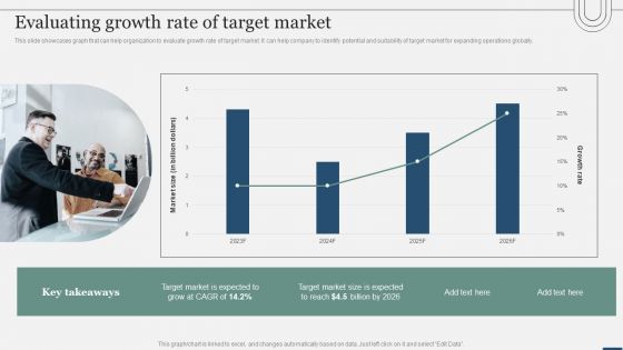 Assessing International Market Evaluating Growth Rate Of Target Market Professional PDF