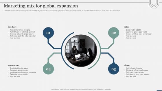 Assessing International Market Marketing Mix For Global Expansion Mockup PDF Assessing International Market Marketing Mix For Global Expansion Mockup PDF