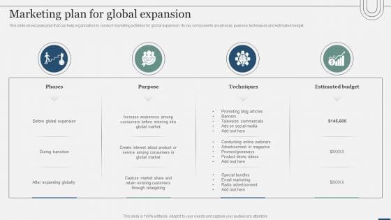 Assessing International Market Marketing Plan For Global Expansion Background PDF