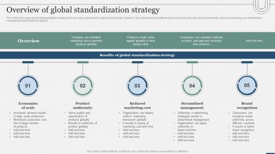 Assessing International Market Overview Of Global Standardization Strategy Summary PDF Assessing International Market Overview Of Global Standardization Strategy Summary PDF