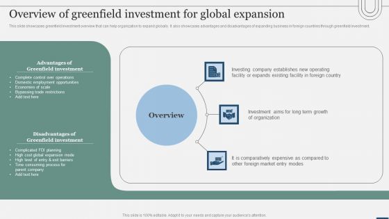 Assessing International Market Overview Of Greenfield Investment For Global Expansion Icons PDF