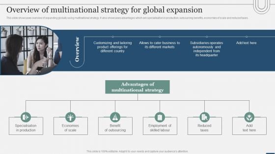 Assessing International Market Overview Of Multinational Strategy For Global Expansion Structure PDF