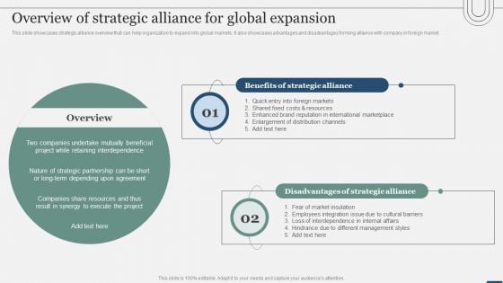 Assessing International Market Overview Of Strategic Alliance For Global Expansion Introduction PDF