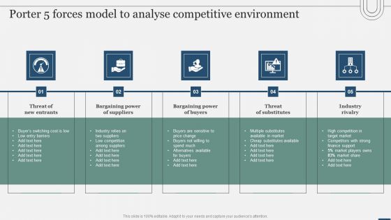 Assessing International Market Porter 5 Forces Model To Analyse Competitive Environment Infographics PDF Assessing International Market Porter 5 Forces Model To Analyse Competitive Environment Infographics PDF