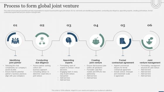 Assessing International Market Process To Form Global Joint Venture Background PDF Assessing International Market Process To Form Global Joint Venture Background PDF