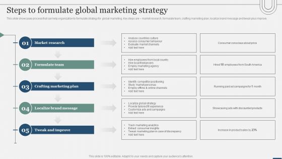 Assessing International Market Steps To Formulate Global Marketing Strategy Brochure PDF Assessing International Market Steps To Formulate Global Marketing Strategy Brochure PDF