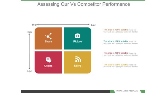 Assessing Our Vs Competitor Performance Example Of Ppt Presentation Assessing Our Vs Competitor Performance Example Of Ppt Presentation