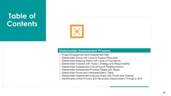 Assessing Stakeholder Analysis Scenario Ppt PowerPoint Presentation Complete Deck With Slides