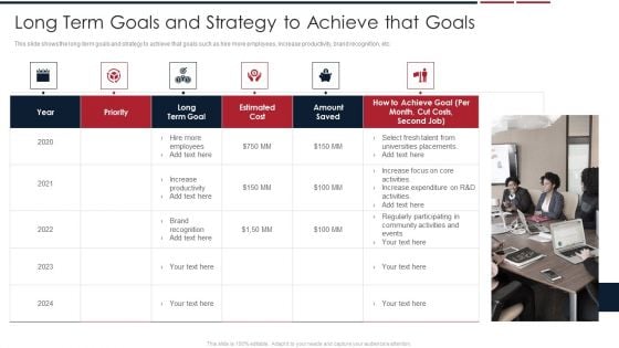 Assessing Startup Company Value Long Term Goals And Strategy To Achieve That Goals Clipart PDF Assessing Startup Company Value Long Term Goals And Strategy To Achieve That Goals Clipart PDF