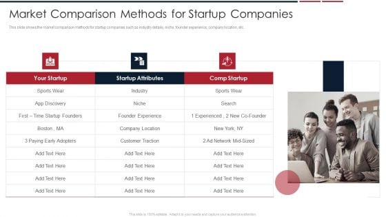 Assessing Startup Company Value Market Comparison Methods For Startup Companies Formats PDF Assessing Startup Company Value Market Comparison Methods For Startup Companies Formats PDF