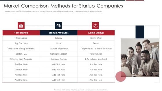 Assessing Startup Company Value Market Comparison Methods For Startup Companies Formats PDF