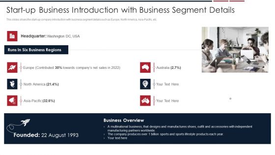 Assessing Startup Company Value Start Up Business Introduction With Business Segment Details Structure PDF