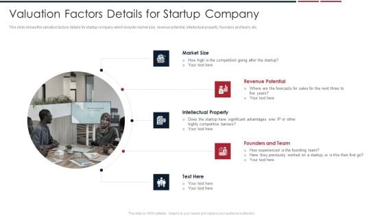 Assessing Startup Company Value Valuation Factors Details For Startup Company Diagrams PDF