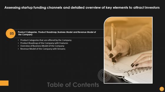 Assessing Startup Funding Channels And Detailed Overview Of Key Elements To Attract Ppt PowerPoint Presentation Complete Deck With Slides