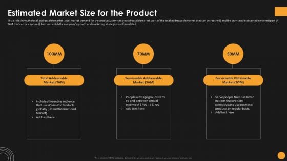 Assessing Startup Funding Channels Estimated Market Size For The Product Slides PDF