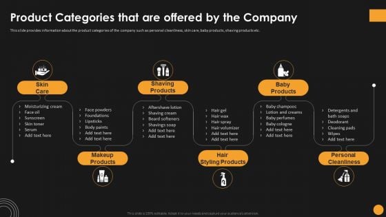 Assessing Startup Funding Channels Product Categories That Are Offered By The Company Template PDF