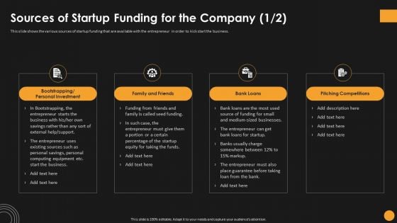 Assessing Startup Funding Channels Sources Of Startup Funding For The Company Designs PDF