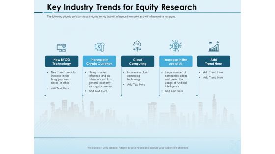 Assessing Stocks In Financial Market Key Industry Trends For Equity Research Ppt PowerPoint Presentation Show Templates PDF