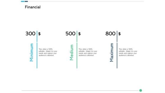 Assessing Synergies Financial Ppt PowerPoint Presentation Styles Model PDF